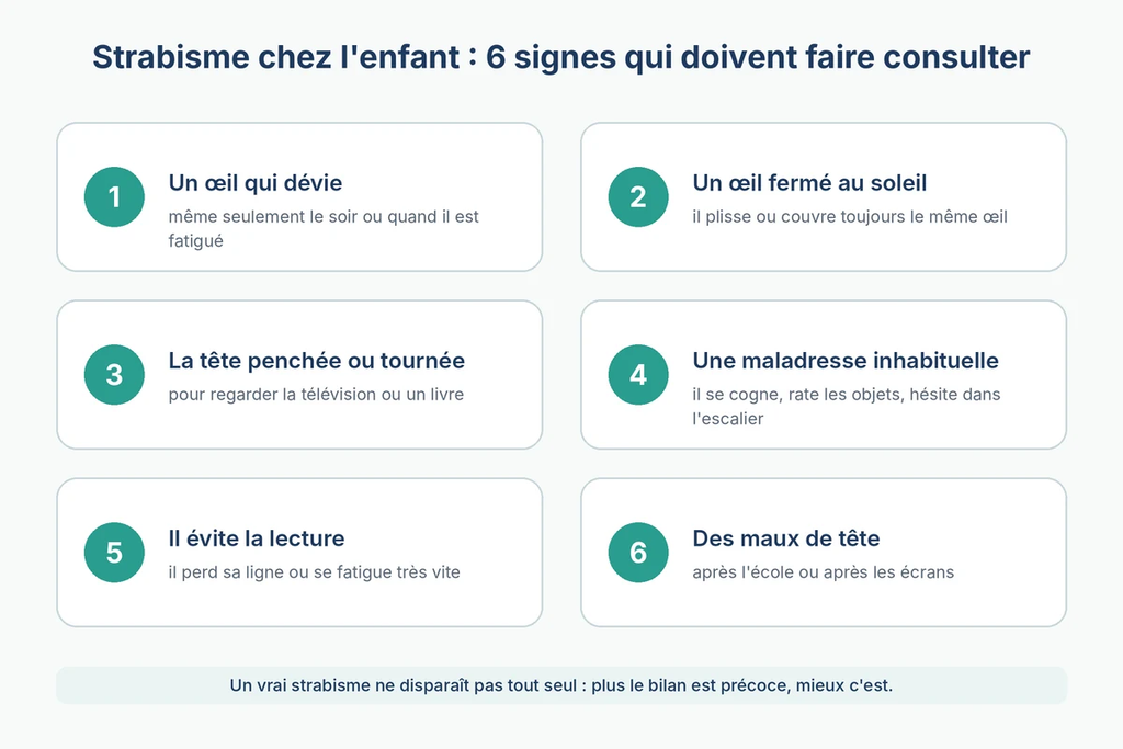Six signes de strabisme chez l'enfant qui doivent faire consulter un orthoptiste